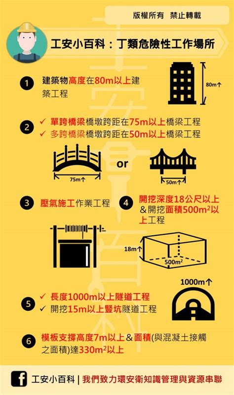 土類工作|【土類工作】事業紅到你發紫！超準土行人職業指南 – 每日新聞。